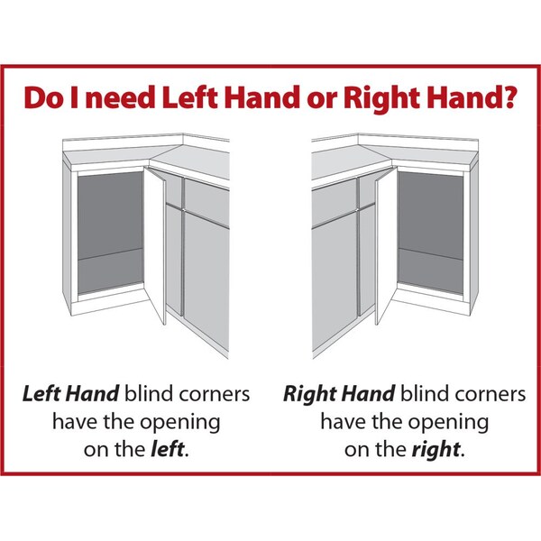 Hardware Resources 15" Grey and White Blind Corner Swingout for Openings on the Right of the Blind - BCSO215GWH-RH