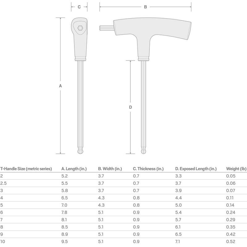 TEKTON 7/32 in. Ball End Hex T-Handle Key - KTX37219