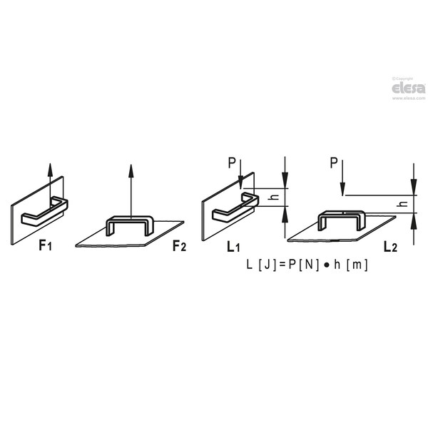 Elesa Bridge handles, M.443/110-CH-ESD-C - M.443 ESD
