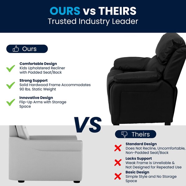 Flash Furniture Kids Recliner, 26" to 39" x 28", Upholstery Color: Black - BT-7985-KID-BK-LEA-GG