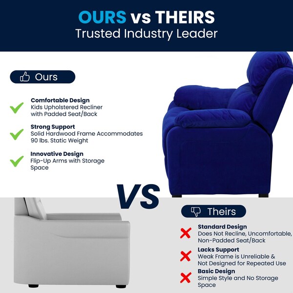 Flash Furniture Kids Recliner, 26" to 39" x 28", Upholstery Color: Blue, Weight Capacity: 90 lb. - BT-7985-KID-MIC-BLUE-GG