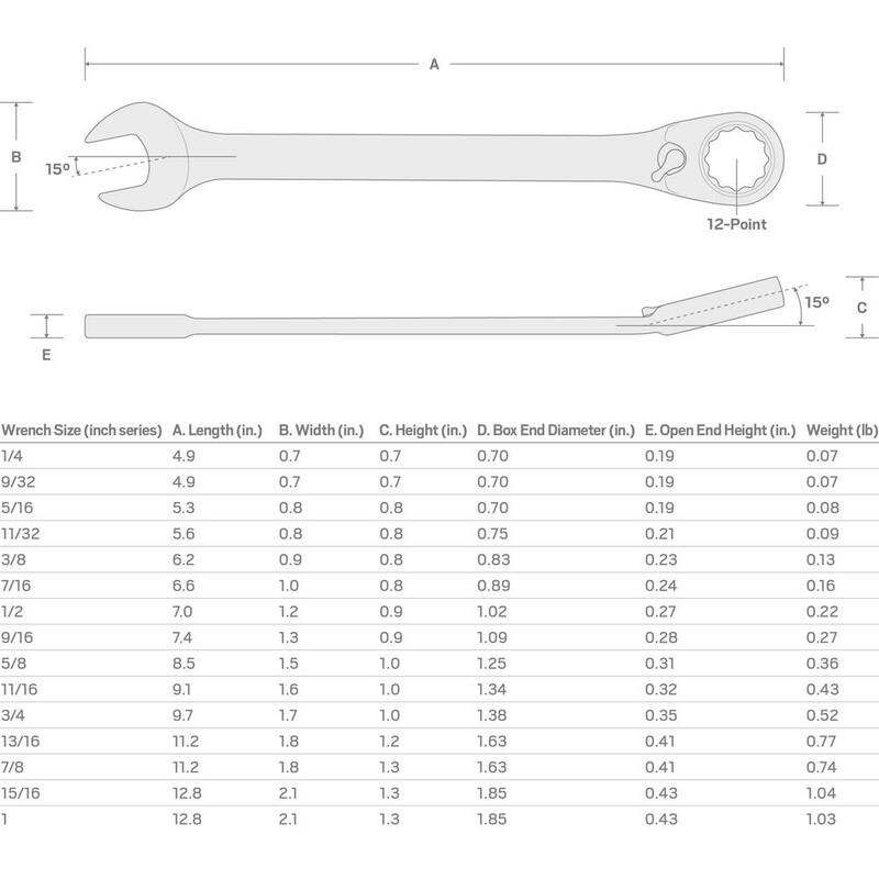 TEKTON 1/2 in. Reversible 12-Point Ratcheting Combination Wrench - WRC23313
