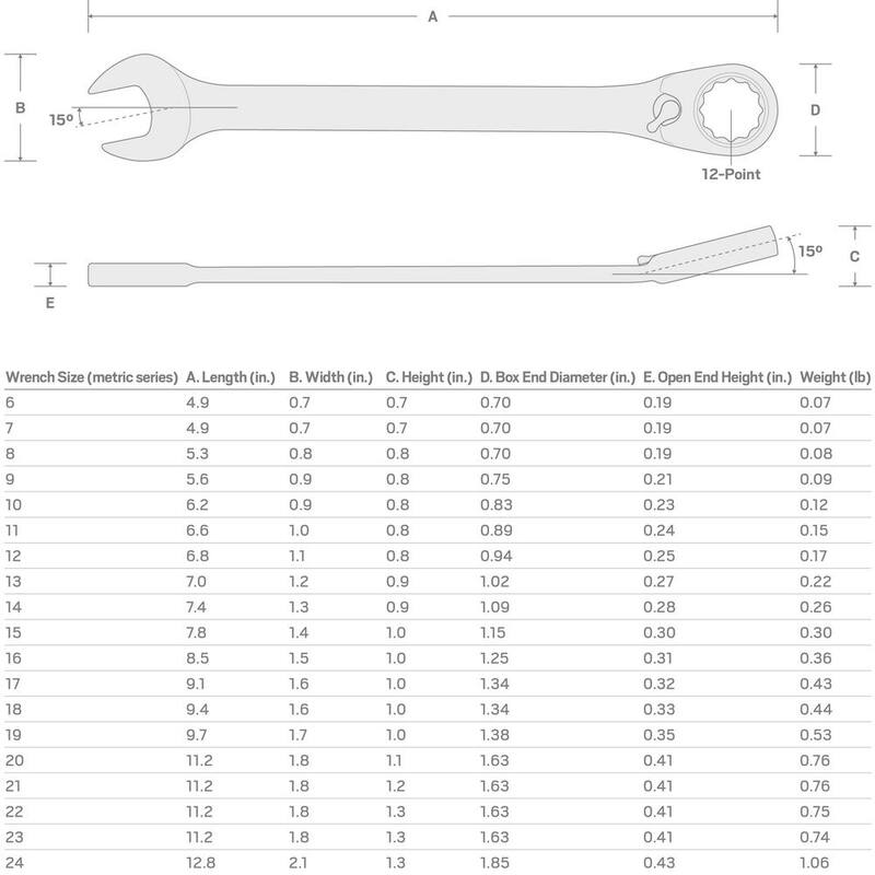TEKTON 14 mm Reversible 12-Point Ratcheting Combination Wrench - WRC23414