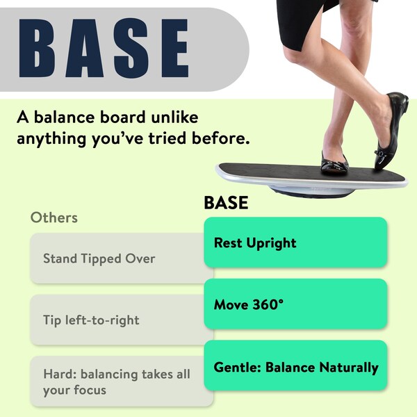 Uncaged Ergonomics Base Standing Desk Balance Board With Anti Fatigue Mat Office Wobble - BSE-M