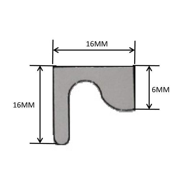 Richelieu 5-1/16 in. (128 mm) Center-to-Center Aluminum Contemporary Drawer Pull - BP460412810