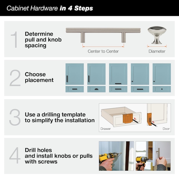 Richelieu 3 in. (76 mm) Center-to-Center Antique English Transitional Drawer Pull - BP81576AE