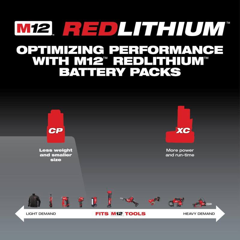 Milwaukee M12 FUEL ONE-KEY 12-Volt Lithium-Ion Brushless Cordless 3/8 in. Digital Torque Wrench and M12 2.0Ah Compact Battery Pack - 2465-20-48-11-2420