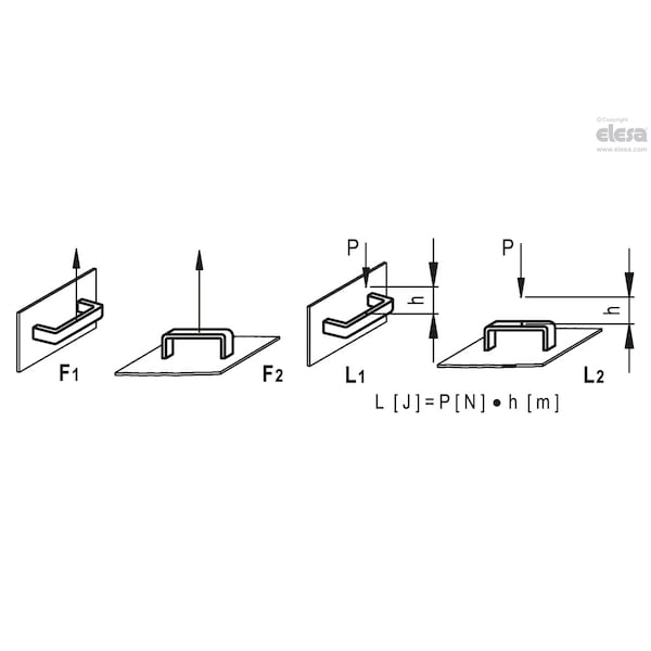 Elesa Pass-through holes for front mounting, M.643 FM/140 B-6 - M.643-FM