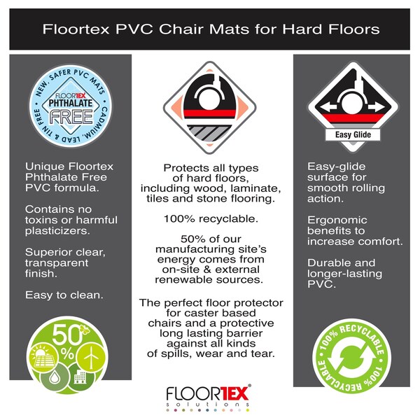 Floortex Advantagemat Black Vinyl Lipped Chair Mat for Hard Floor, 36'' x 48'', Shipped Rolled - FR123648HLBV