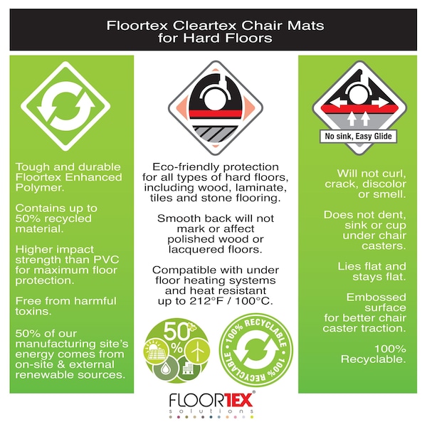 Floortex Cleartex Recycled Rectangular Chair Mat For Hard Floors - 48" x 60" - FRECO4860EP