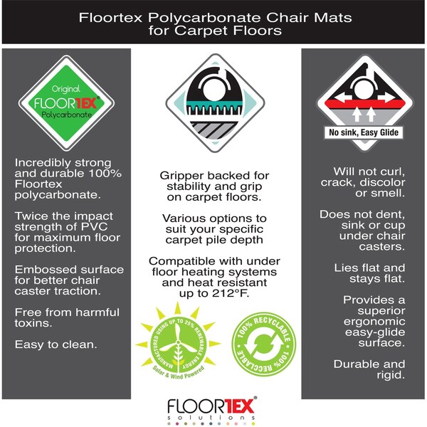 Cleartex Chairmat, Xxl, Girpr, 60X60 - 1115015023ER
