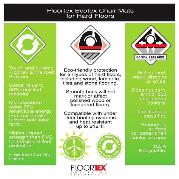 Ecotex Enhanced Polymer Rectangular Chair Mat with Anti-Slip Backing for Hard Floors - 30" x 48" - FCECO123048AEP