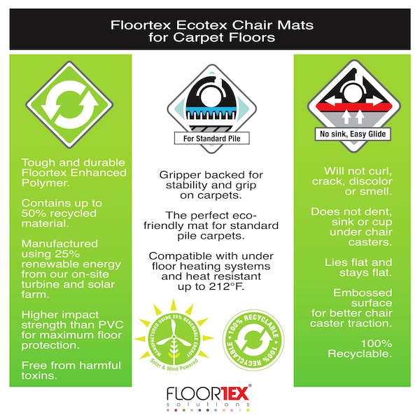 Ecotex Enhanced Polymer Rectangular Chair Mat for Carpets up to 3/8" - 30" x 48" - FCECO113048EP