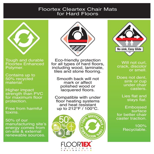 Floortex Cleartex Enhanced Polymer Lipped Chair Mat for Hard Floors, 48'' x 51'' - FRECO124851LP