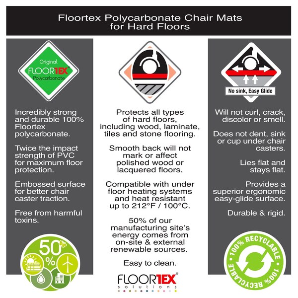 Floortex Ultimat Polycarbonate Corner Workstation Chair Mat for Hard Floor - 48" x 60" - FR1215019TR