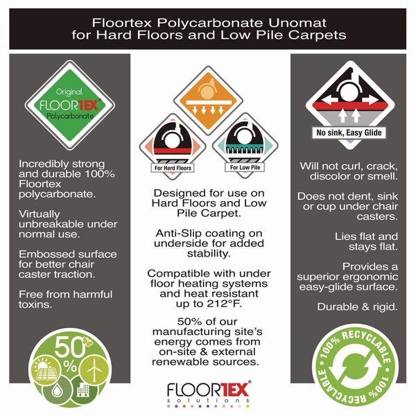 Floortex Unomat Anti-Slip Chair Mat for Hard Floors/Flat Pile Carpets, 60 x 48 - EC1215020ERA