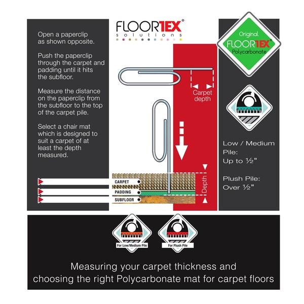 Floortex Cleartex Unomat Anti-Slip Rectangular PC Chair Mat Hard Floors and Carpet Tiles, 35x47 in. - NRCMFLPD0003