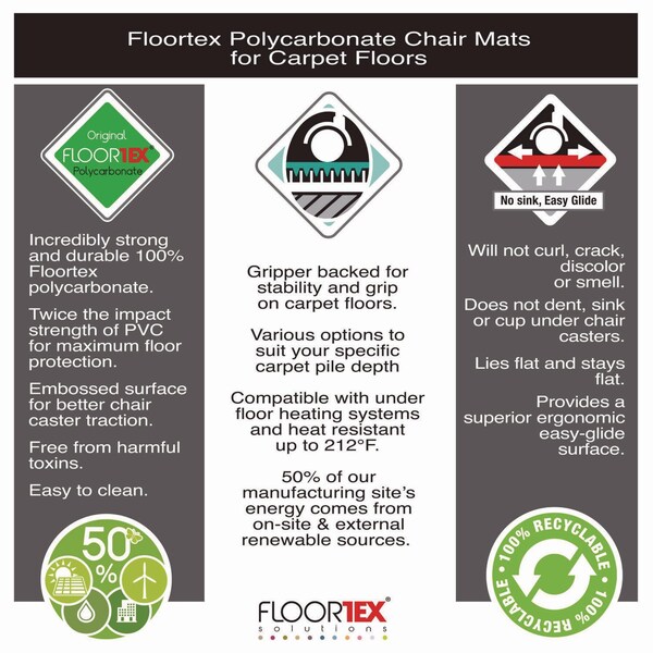 Floortex Ultimat Polycarbonate Chair Mat, Low/Medium Pile Carpet, 35x47, Clear - EC118923ER