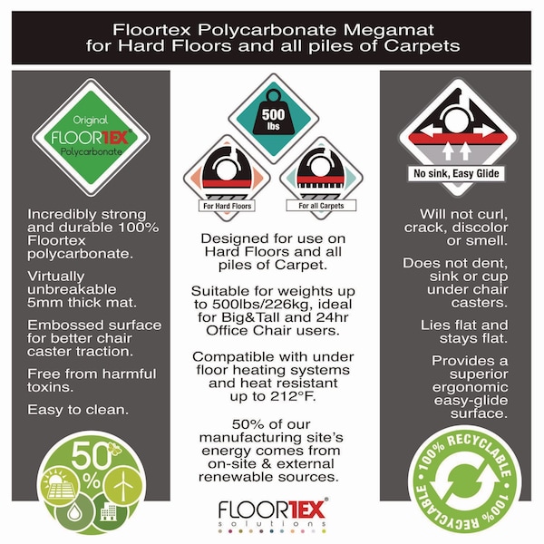 Floortex MegaMat Heavy-Duty Polycarb Mat, Hard Floor/All Carpet, 46 x 60, Clear - ECM121525ER