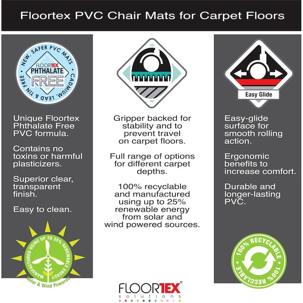 Floortex Chair Mat 36"x48", Traditional Lip Shape, Clear, for Carpet - FR319226LV