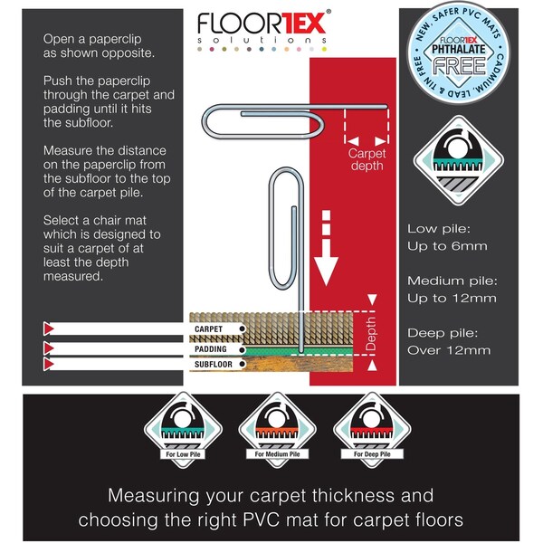 Floortex Chair Mat 36"x48", Traditional Lip Shape, Clear, for Carpet - FR319226LV