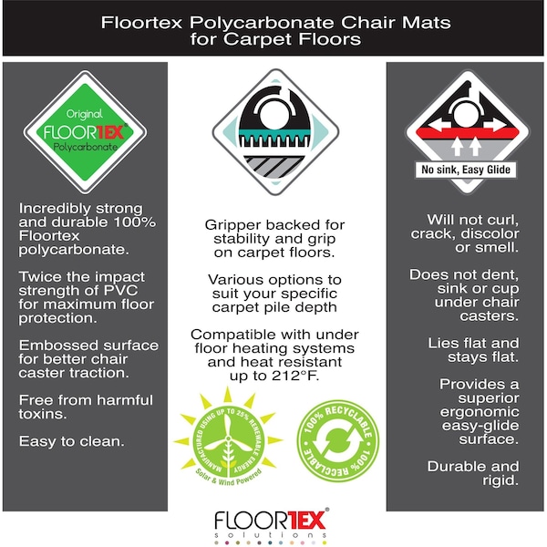 Floortex Chair Mat 48"x53", Traditional Lip Shape, Clear, for Carpet - FR1113423LR
