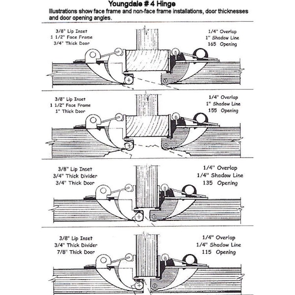 Youngdale Nickel 3/8 in. Partial Inset Self-Closing Hinge, PK 10 - 54.104.02X10
