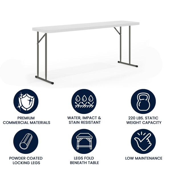 Flash Furniture Rectangle Training Table, 18 W, 70.8 L, 29 H, Metal, Plastic, Plastic: Polyethylene Top - RB-1872-GG