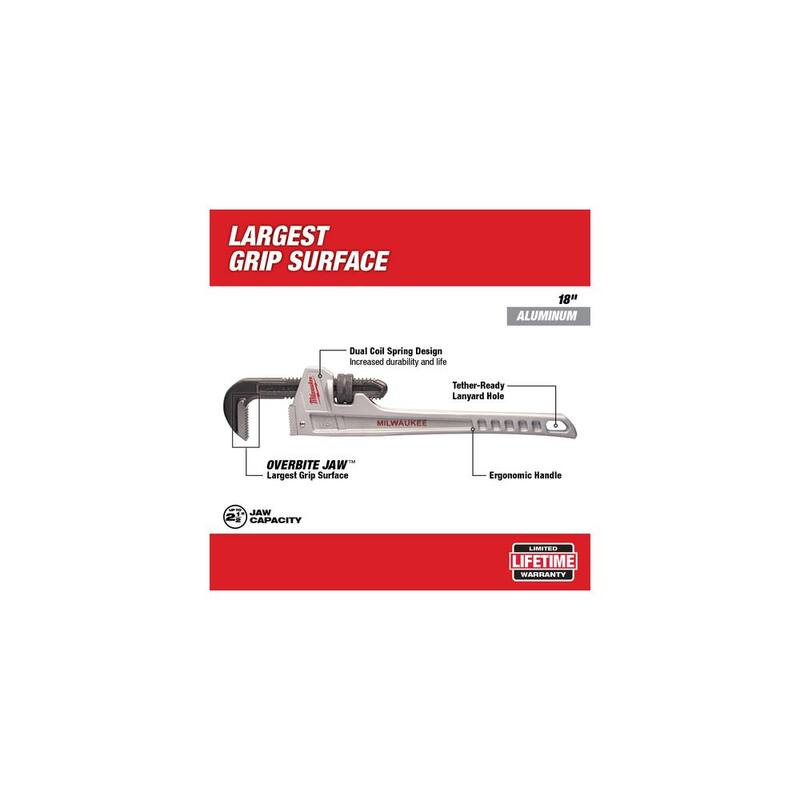 Milwaukee 18 in. and 24 in. Aluminum Pipe Wrench Set (2-Tool) - 48-22-7218-48-22-7224