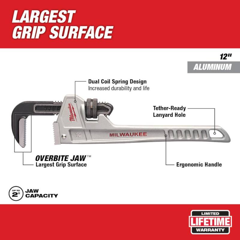 Milwaukee 36 in. Aluminum Pipe Wrench, 24 in. Aluminum Pipe Wrench, 18 in. Aluminum Pipe Wrench, and 12 in. Aluminum Pipe Wrench - 48-22-7224-48-22-7236-48-22-7218-48-22-2