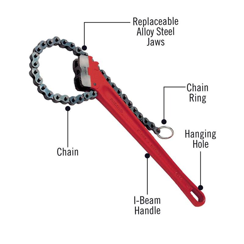Llave de cadena con trinquete de servicio pesado RIDGID de 20-1/4 pulgadas con mango en forma de viga I, capacidad para tubos de 5 pulgadas - 31325