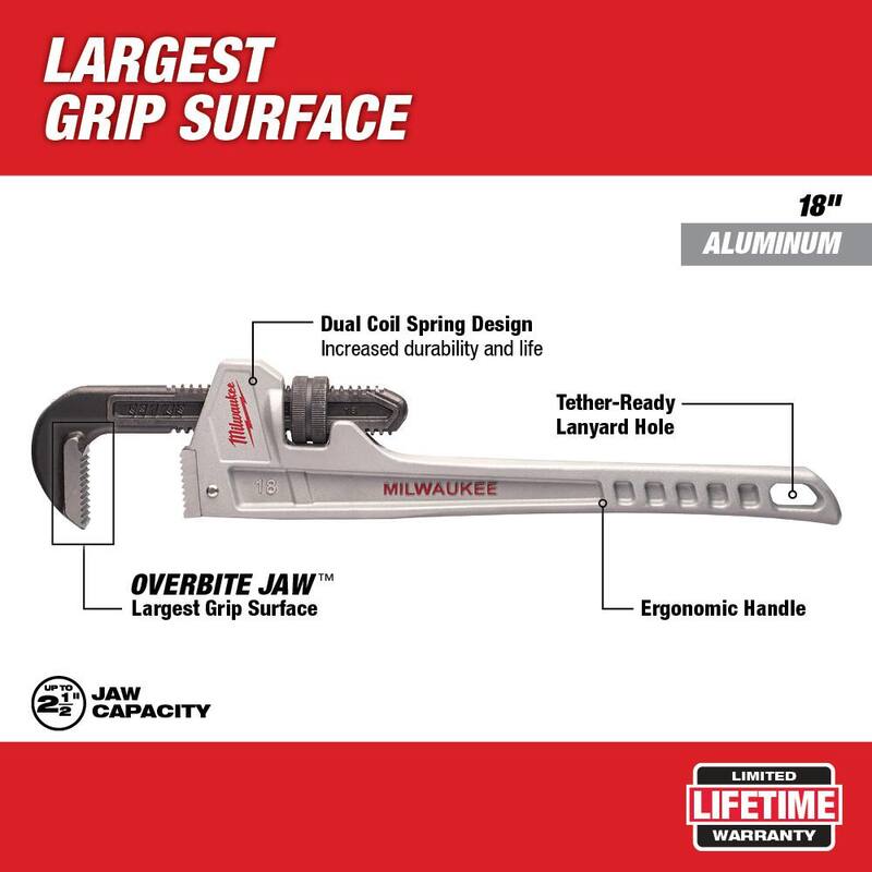 Juego de Llaves Stilson de Aluminio de 18 y 12 pulgadas de Milwaukee (2 piezas) - 48-22-7218-48-22-7212