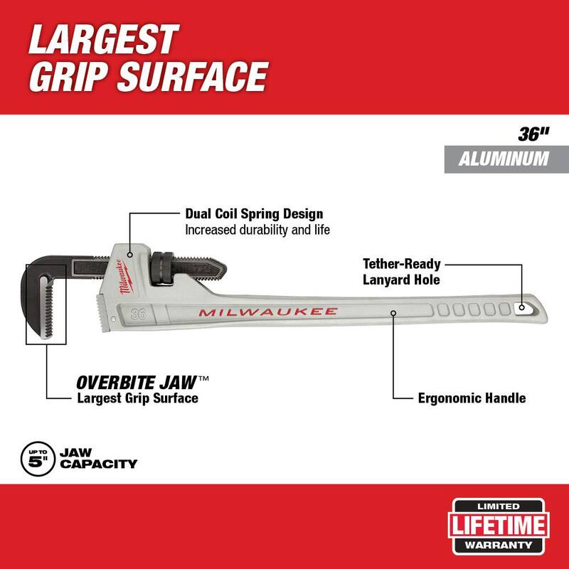 Llave para tubos de aluminio de 36 pulgadas y llave para tubos de aluminio de 24 pulgadas de Milwaukee - 48-22-7236-48-22-7224