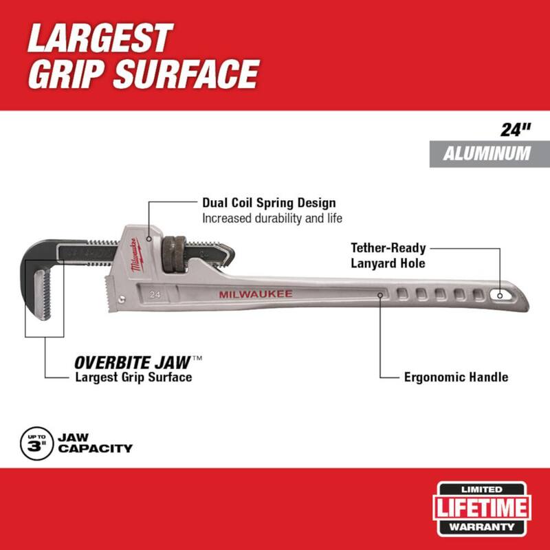 Llave para tubos de aluminio de 36 pulgadas y llave para tubos de aluminio de 24 pulgadas de Milwaukee - 48-22-7236-48-22-7224