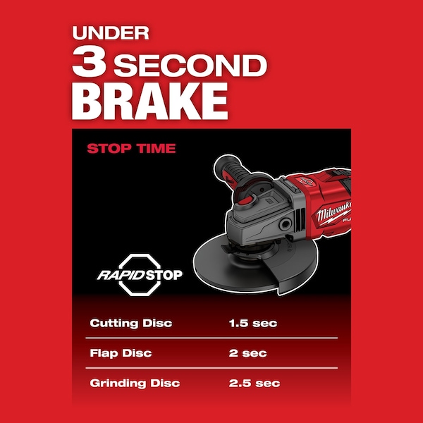 Milwaukee Tool M18 FUEL 4-1/2” - 6” Braking Grinder Kit, Slide Switch, Lock-On - 2981-20