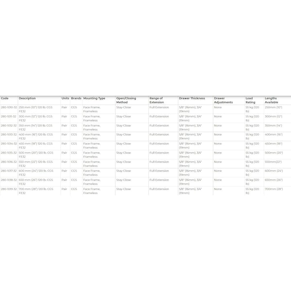 Cgs 120 lb BIFMA Certified Ball-Bearing Slide 700 mm 28 in. 120 lb. FE32, PR - 280-1019-32