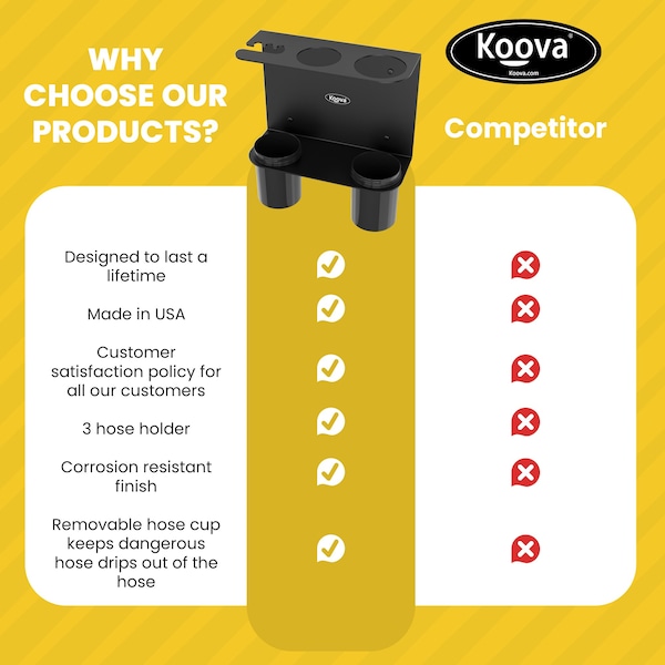 Koova Tool Rack, Steel, Black, Powder Coated - KV-GREASEGUN-V1