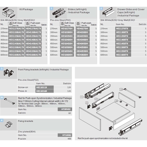 Dtc 22in Length x 3-1/2in Height Gray Full Extension Double Wall Drawer Side Set - HD11550A17X