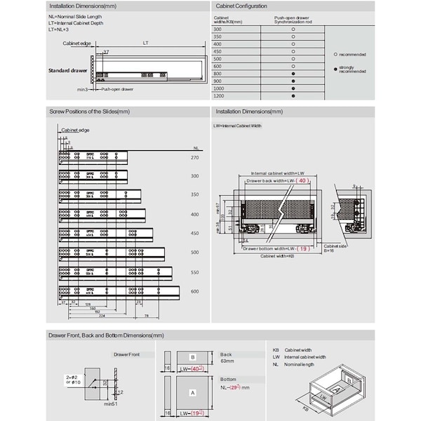 Dtc 22in Length x 3-1/2in Height Gray Full Extension Double Wall Drawer Side Set - HD11550A17X