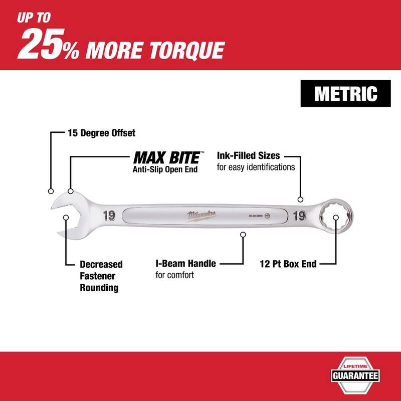Milwaukee Torque Lock Locking Pliers Kit with Combination Metric and SAE Wrench Mechanics Tool Set (24-Piece) - 48-22-3690-48-22-9407-48-22-9507