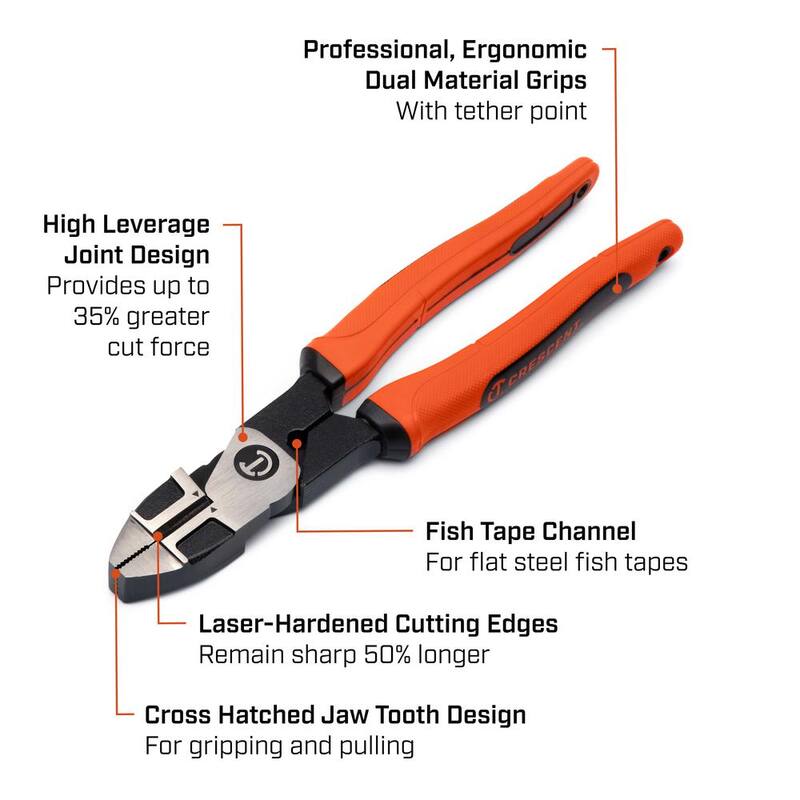 Crescent 9-1/2 in. Z2 High Leverage Linesman Pliers with Dual Material Grips - Z20509CGR-06