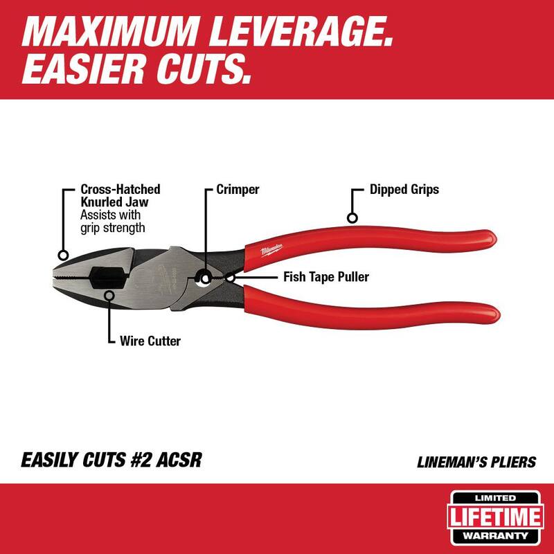 Milwaukee 9 in. High-Leverage Linesman Pliers with Crimper and 8 in. Dipped Grip Diagonal-Cutting Plier with Angled Head (2-Piece) - 48-22-6500-48-22-6528
