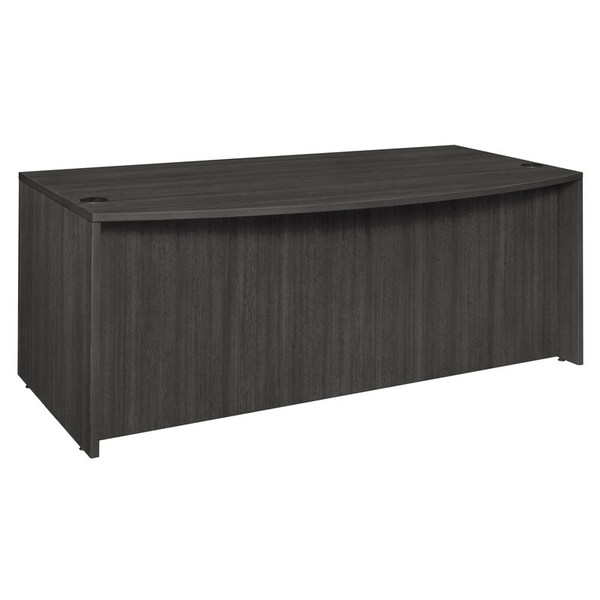 Regency Legacy Double Pedestal Desks, 35 D X 29 H, 71 W X Wood, Ash Grey - LDPBF7135AG