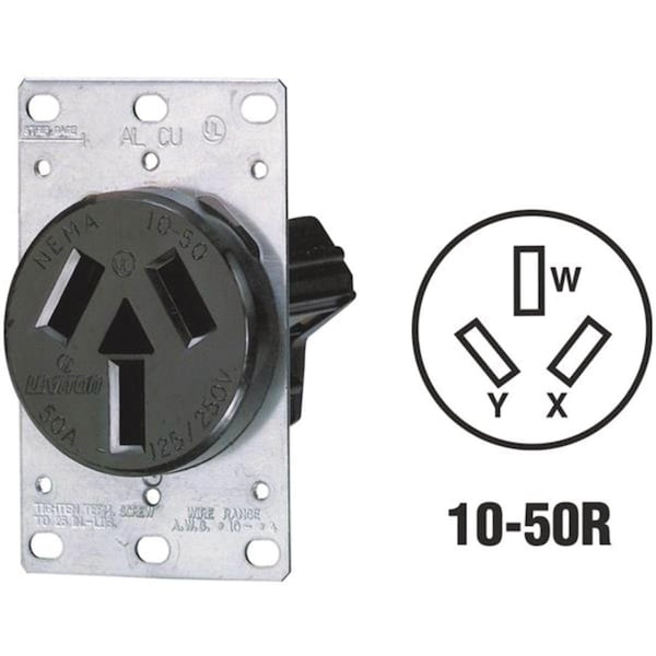 Leviton 50A Flush Mount Black 10-50R Non-Grounding Range Power Outlet - R30-05206-S10