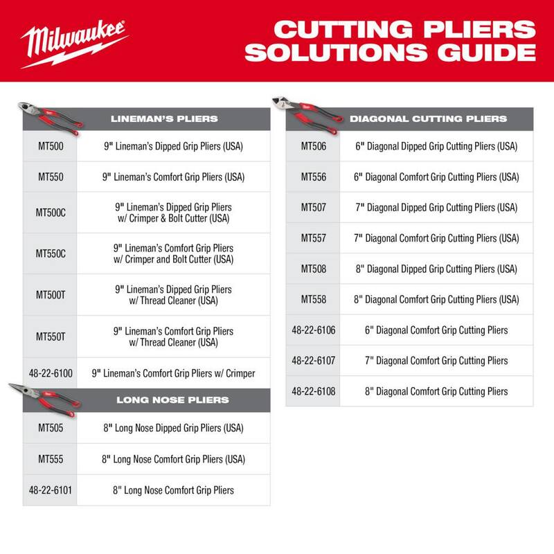 Milwaukee Linesman Plier with Thread Cleaner with 8 in. Long Nose Plier and 7 in. Diagonal Plier - MT500T-MT507-MT505