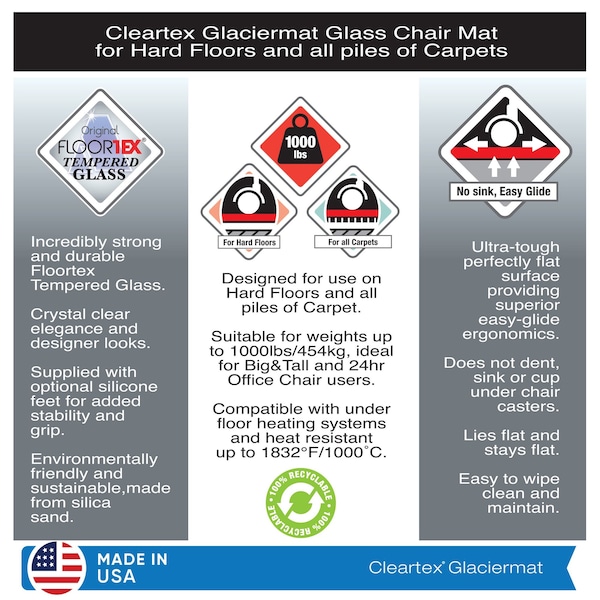 Floortex Glaciermat Heavy Duty Glass Chair Mat for Hard Floors & Carpets - 36" x 42" - FC123642EG