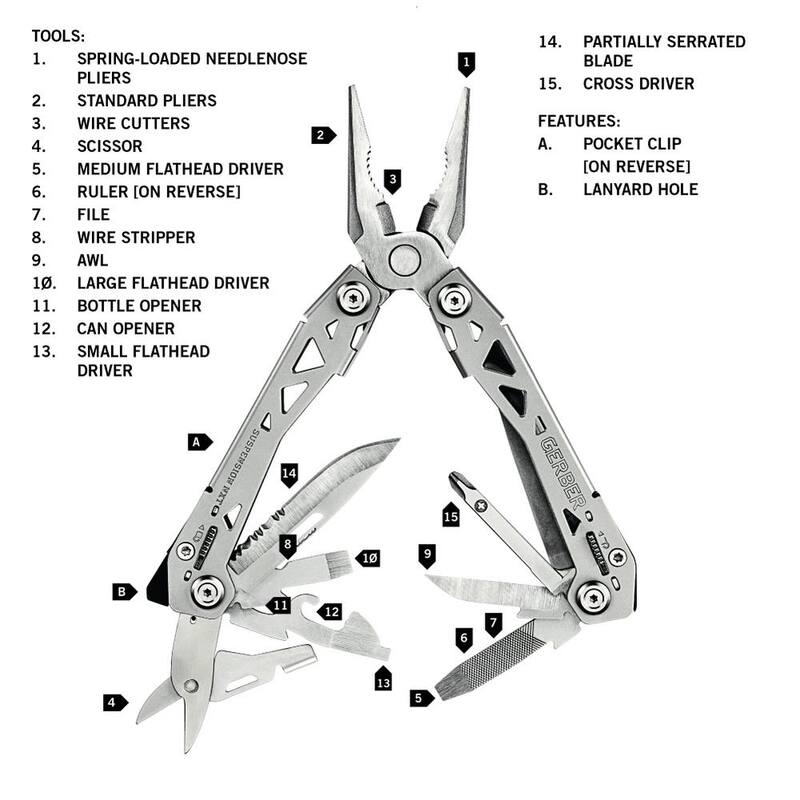 Gerber Suspension NXT 15-N-1 Multi-Tool with Pocket Clip - 31-003634