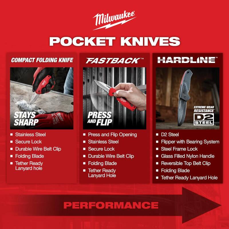 Milwaukee Compact Folding Knife with 2.5 in. Blade - 48-22-1521