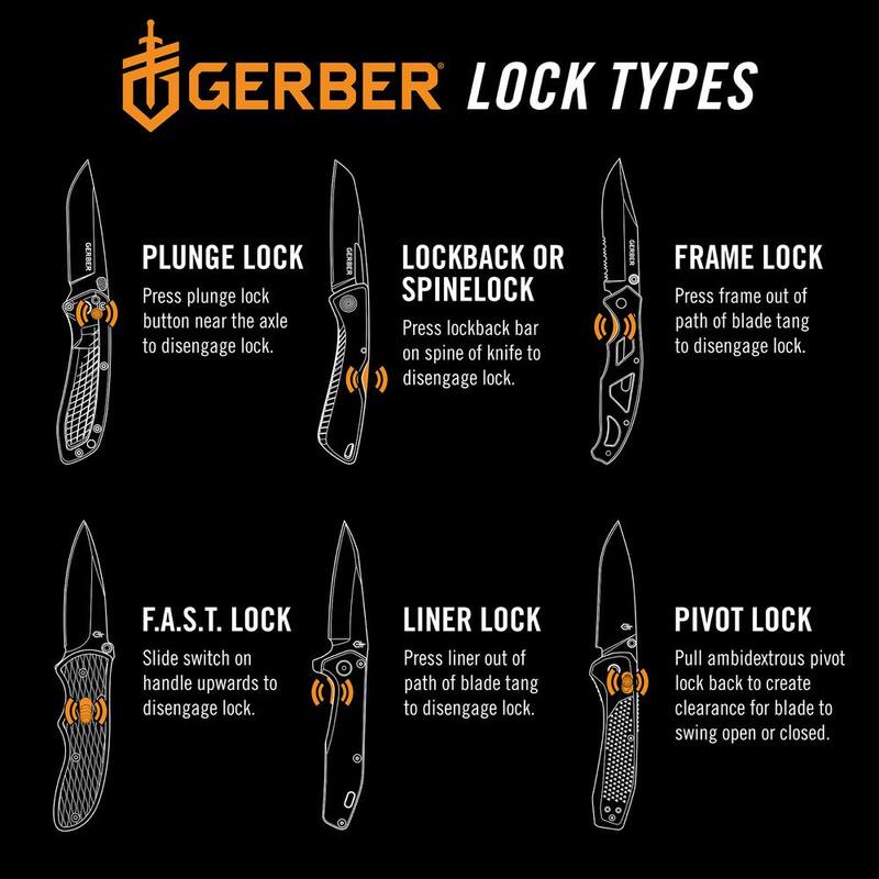 Gerber Paraframe I 3 in. Stainless Steel Folding Knife - 31-003184N