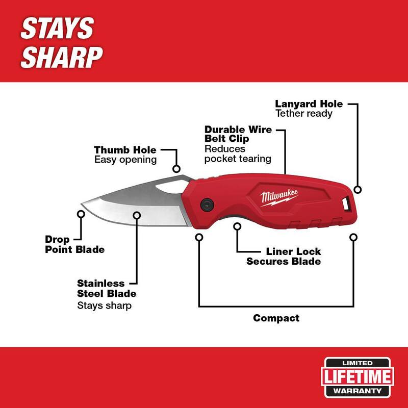 Milwaukee FASTBACK Stainless Steel Folding Knife with 2. 95 in. Blade and Compact Folding Knife with 2. 5 in. Blade (2-Piece) - 48-22-1520-48-22-1521